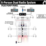 Fire and Safety 6-Person Dual Radio and Pump Panel Intercom Kit