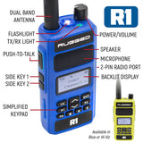 NASCAR and IMSA Racing Communication System for Driver and Crew Chief