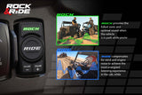 2014-2023 Polaris RZR Kicker 3-Speaker Plug-&-Play System for Ride Command