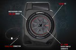 2020-2023 Polaris RZR Pro Kicker 3-Speaker Plug-&-Play System for Ride Command